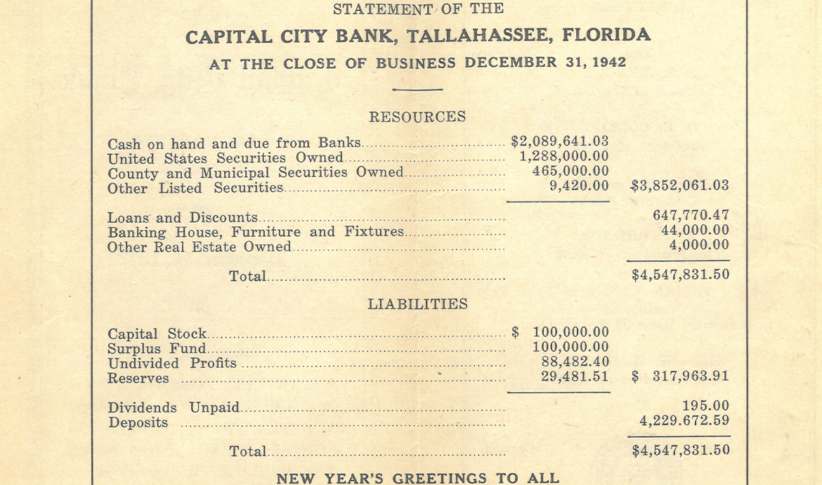 Historical Image 1942 Statement